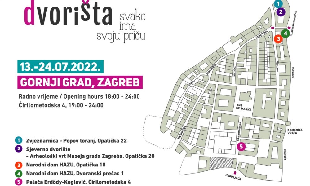 Dvorišta Gornjeg grada