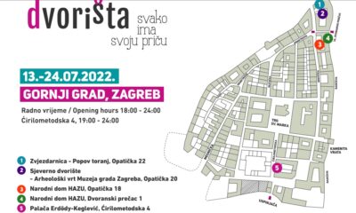 Dvorišta Gornjeg grada