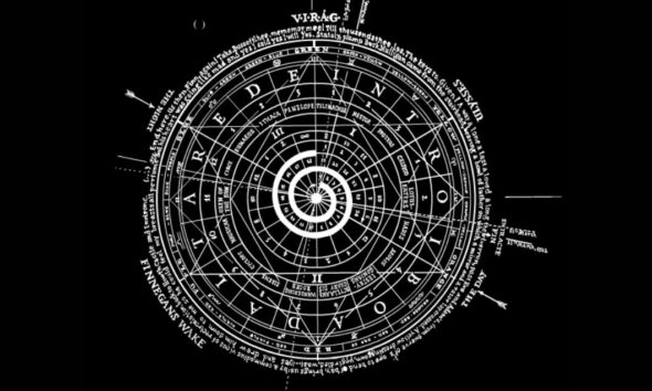 Grafički prikaz zatvorenog kruga