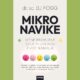 Mikro navike