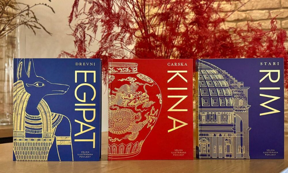Kina Egipat Rim